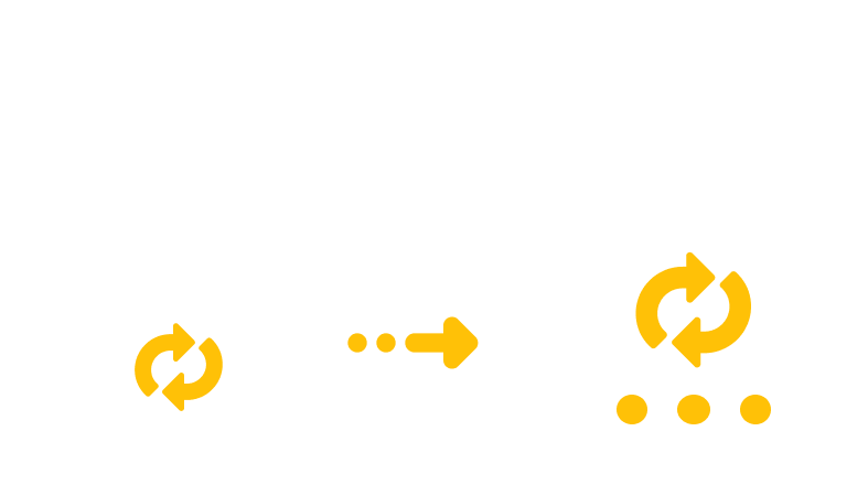 Converting BZ2 to TAR